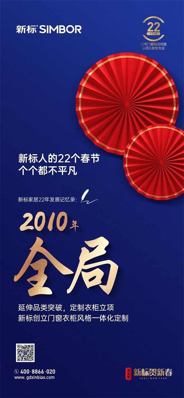 迎接新氣象！新標匠心22載，締造新格局！(圖11)